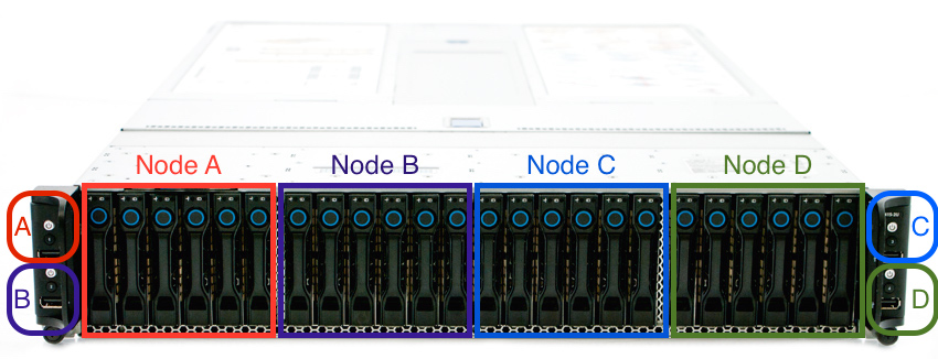 Introducing VCE VxRAIL – DavidRing.ie