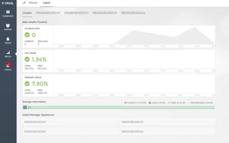 vxrailmgrepredeply44