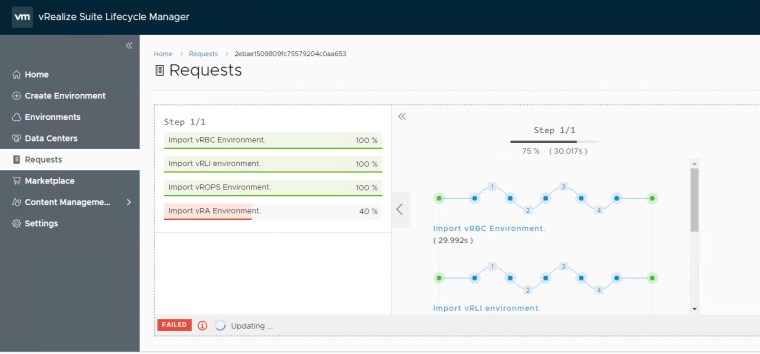 vrslcm import brownfield16