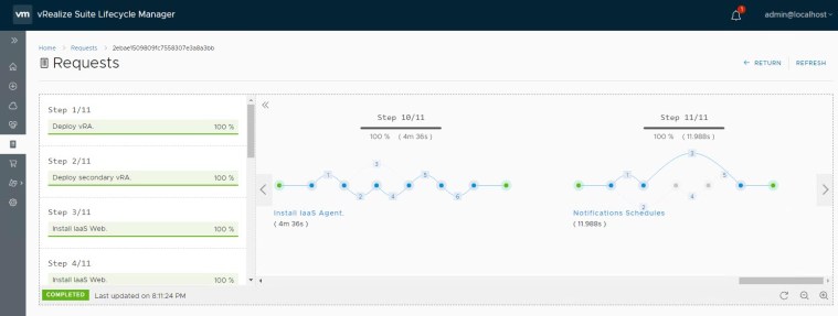 Deploy vRealize Suite Levergaing vRSLCM35