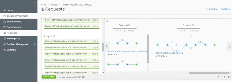 vRSLCMDeleteEnvironment2