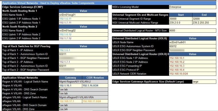 vcf391walkthruvxrailAVN